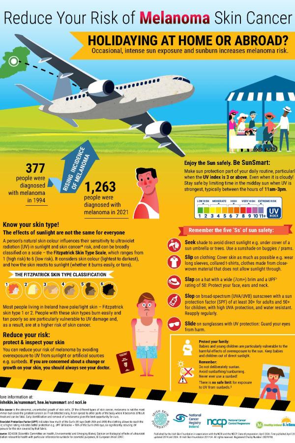 Reduce Your Risk of Melanoma Skin Cancer