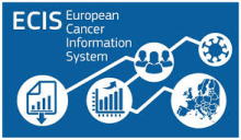ECIS logo