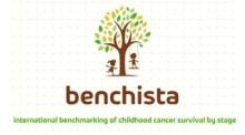 Benchista logo