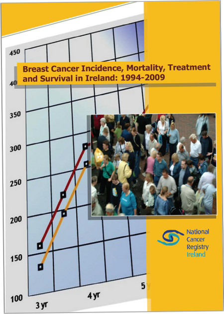 Breast cancer in Ireland: 1994-2009