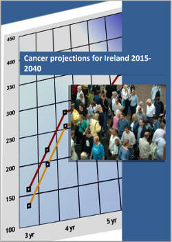 Cover of cancer projections for Ireland 2015 – 2040