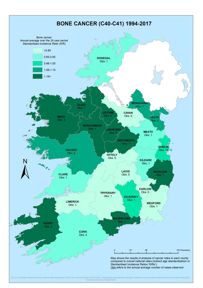 Bone cancer 1994-2017 annual average