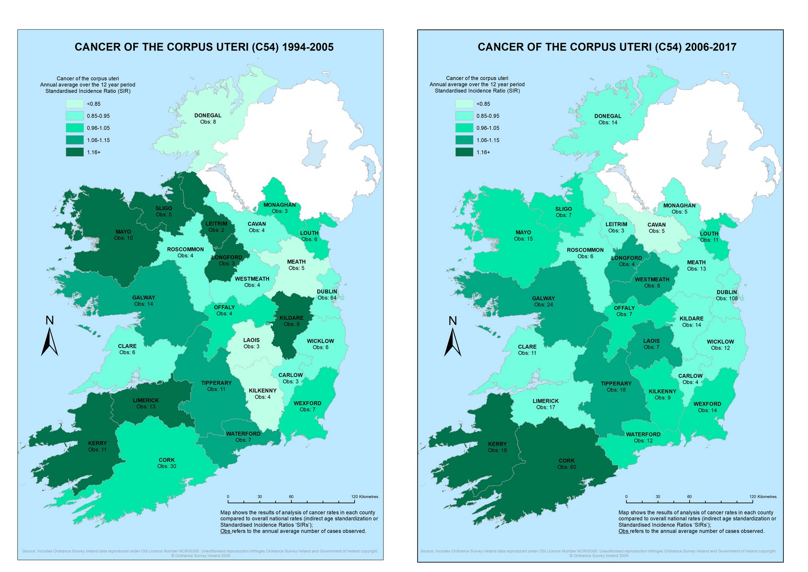 Corpus uteri 1994-2005 & 2006-2017 annual average