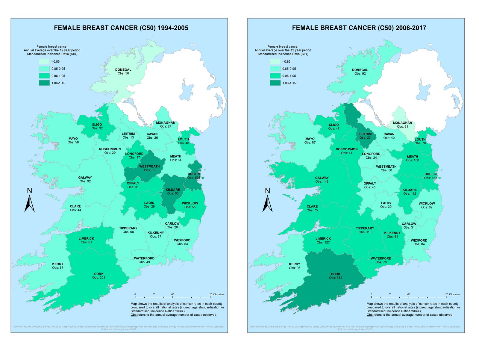 Female breast 1994-2005 & 2006-2017 annual average