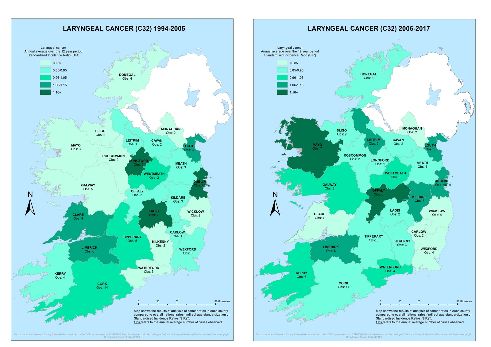 Laryngeal 1994-2005 & 2006-2017 annual average