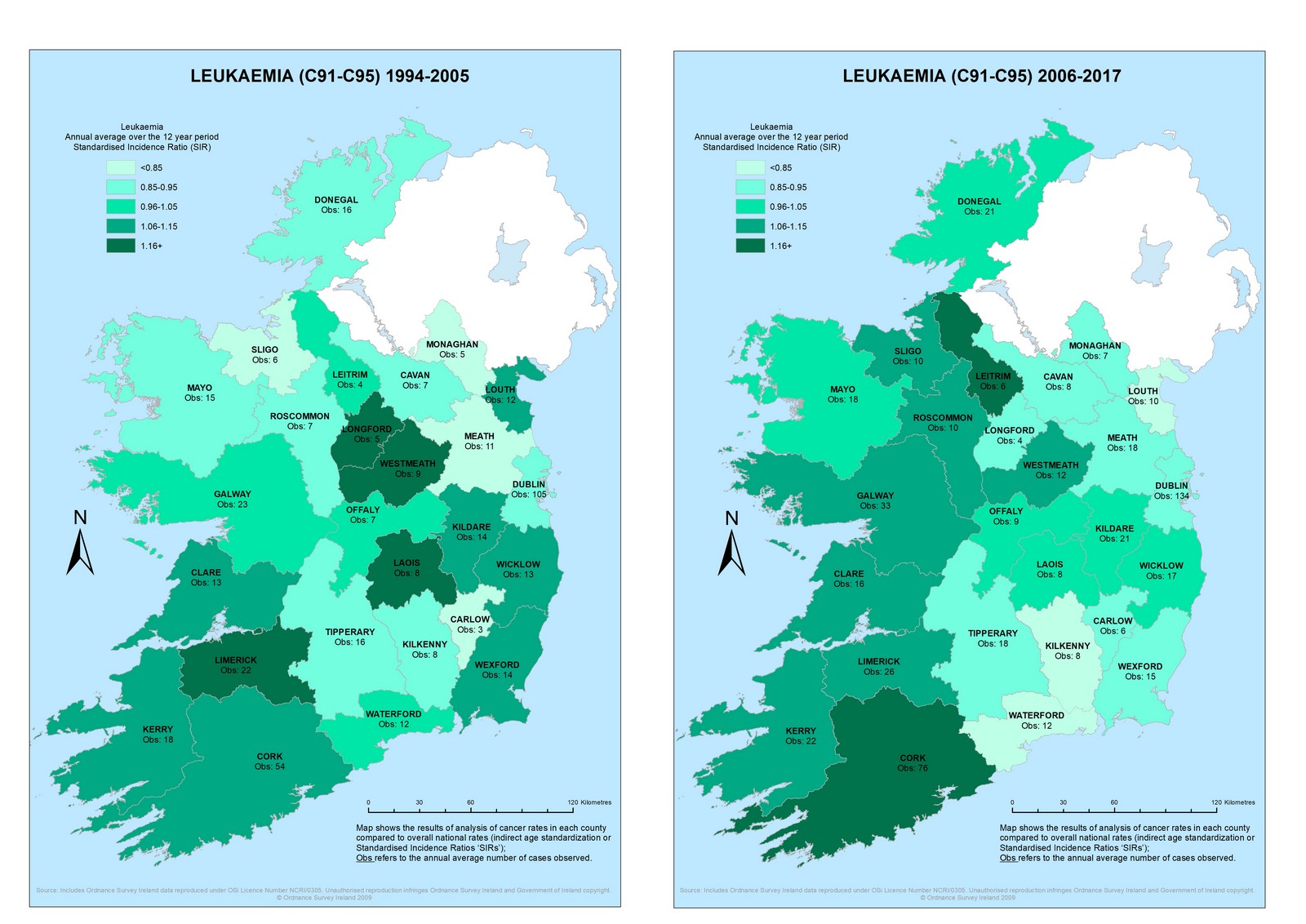 Leukaemia 1994-2005 & 2006-2017 annual average