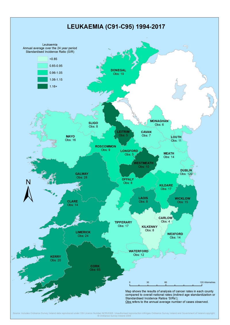 Leukaemia 1994-2017 annual average