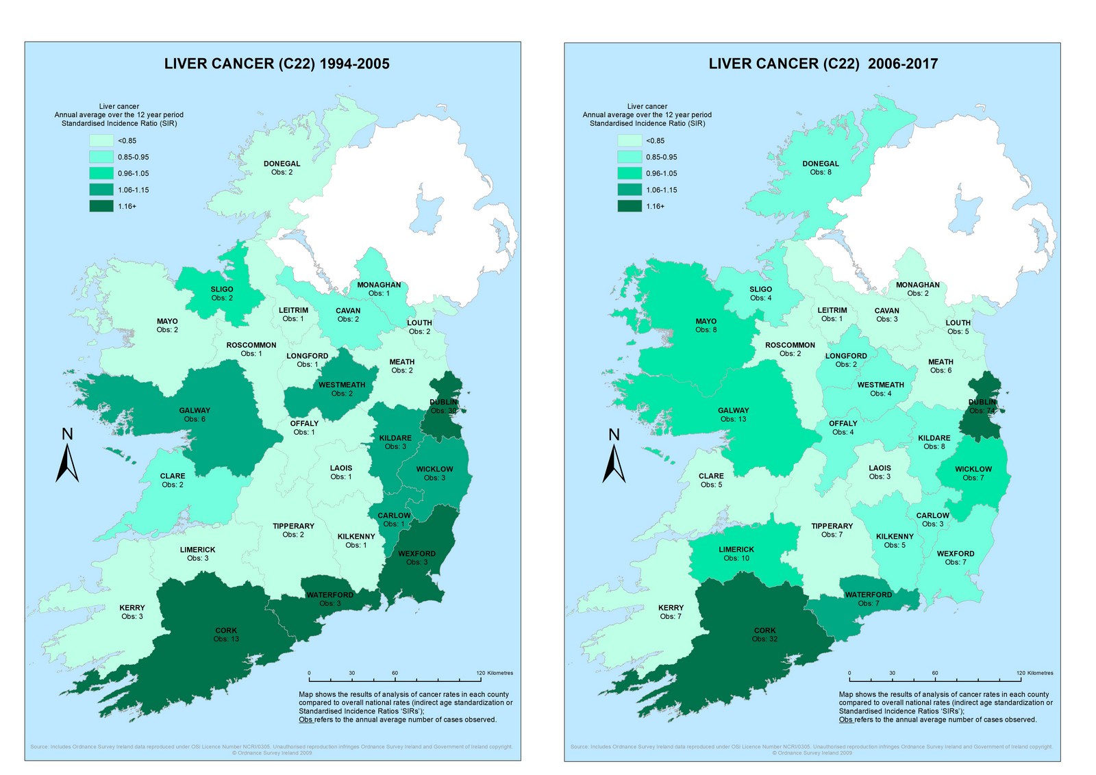 Liver 1994-2005 & 2006-2017 annual average