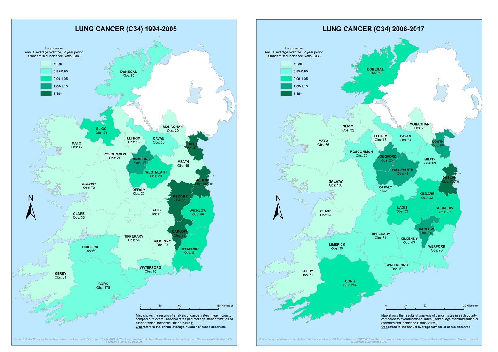 Lung 1994-2005 & 2006-2017 annual average