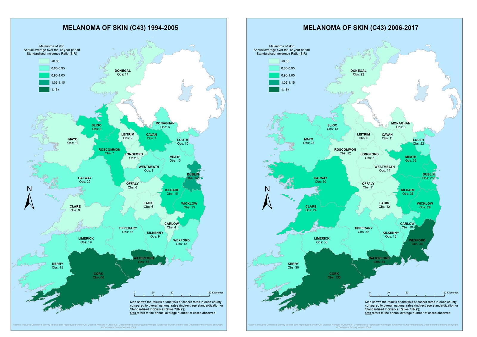 Melanoma of skin 1994-2005 & 2006-2017 annual average