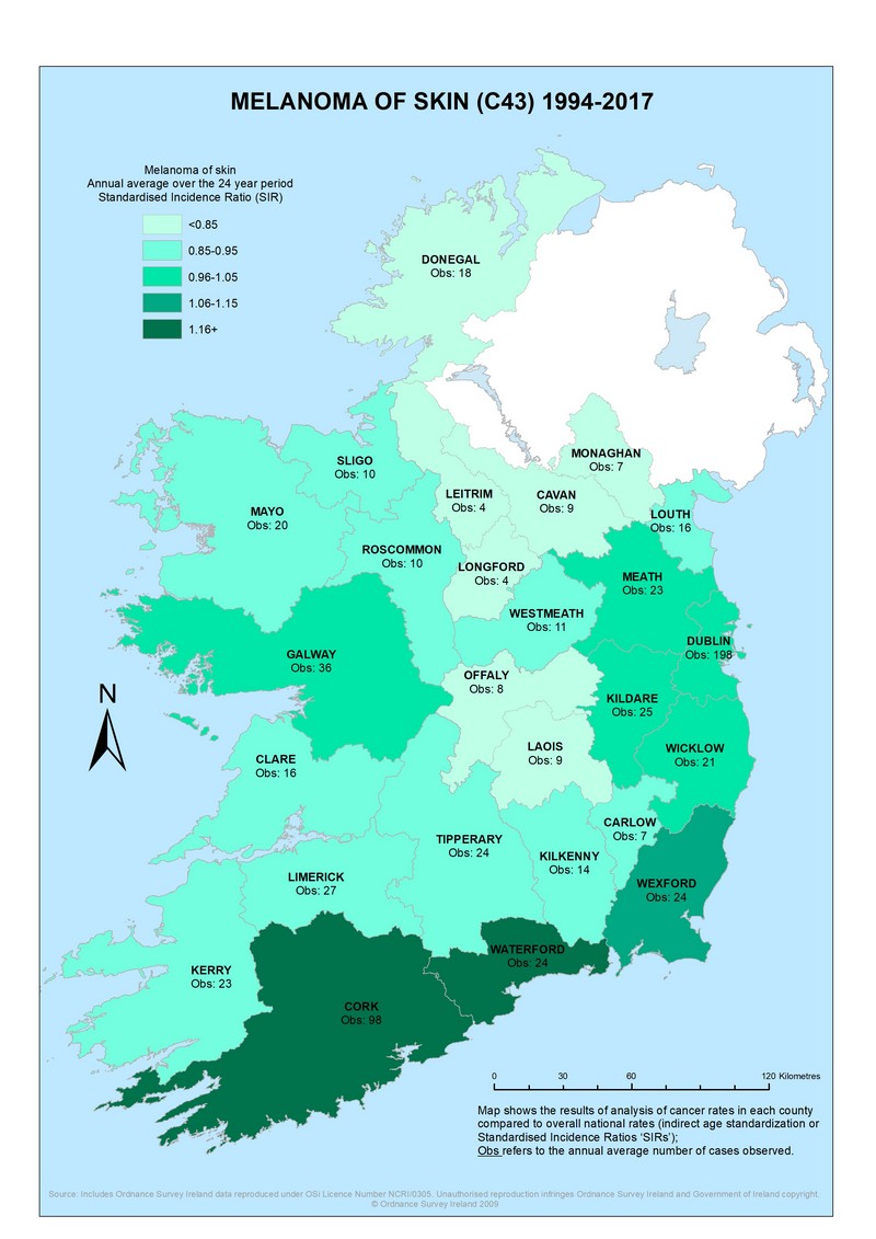 Melanoma of skin 1994-2017 annual average