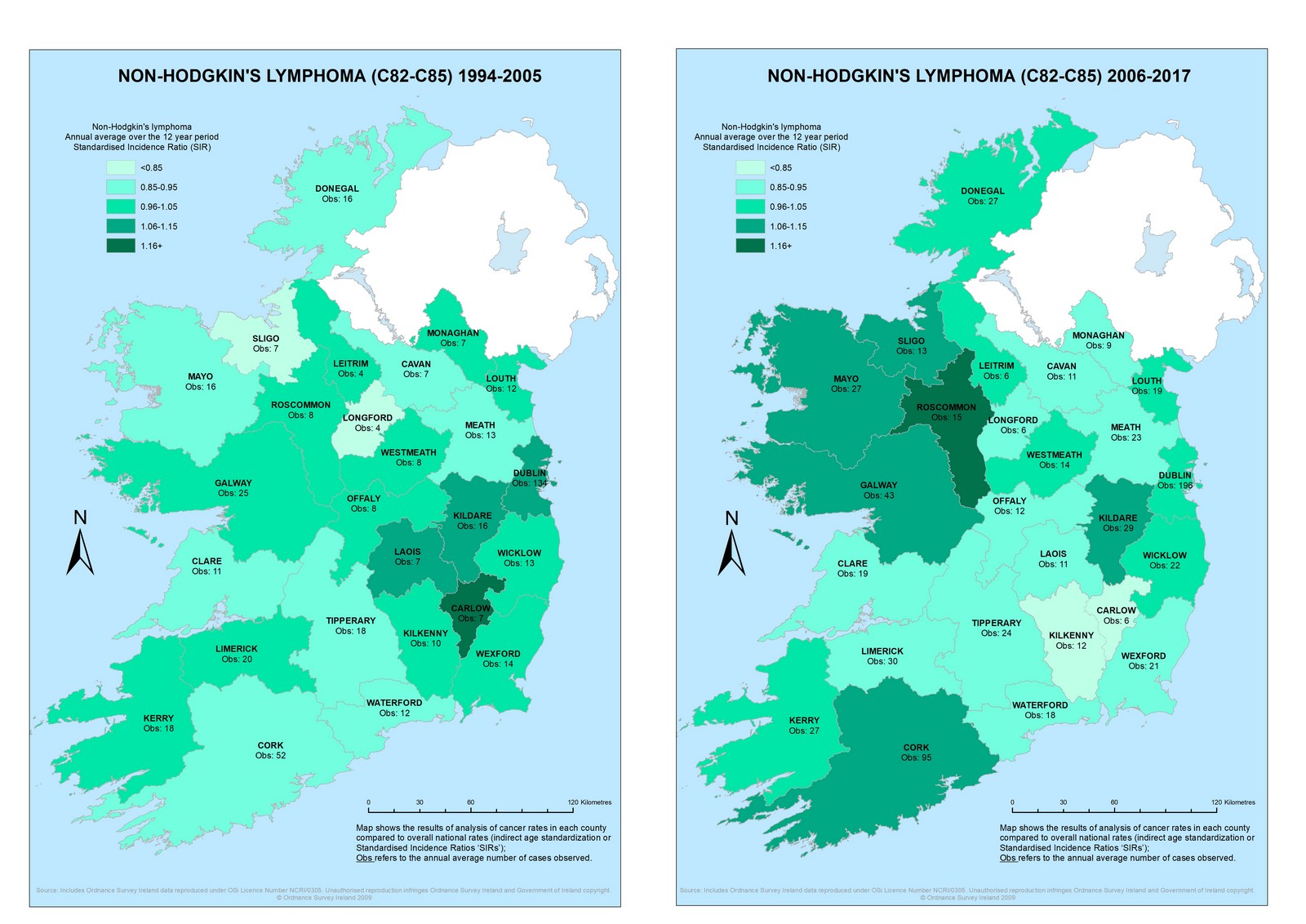 Non-Hodgkin's lymphoma 1994-2005 & 2006-2017 annual average