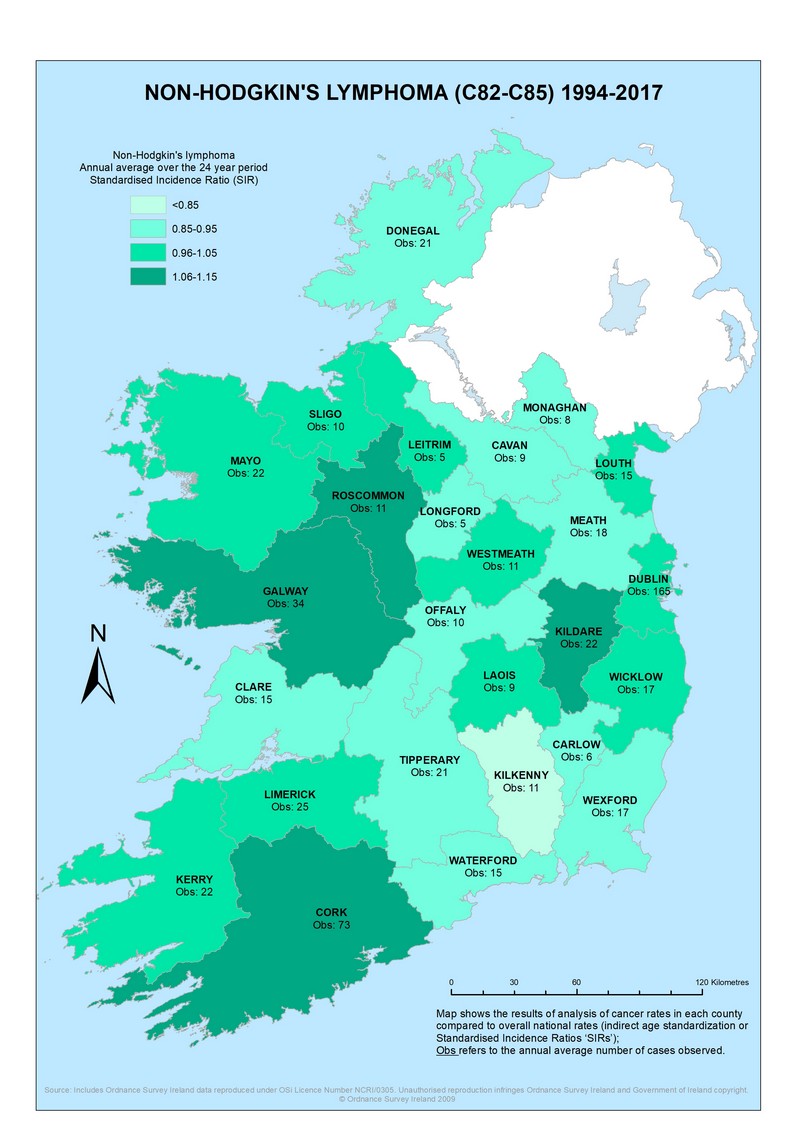 Non-Hodgkin's lymphoma 1994-2017 annual average