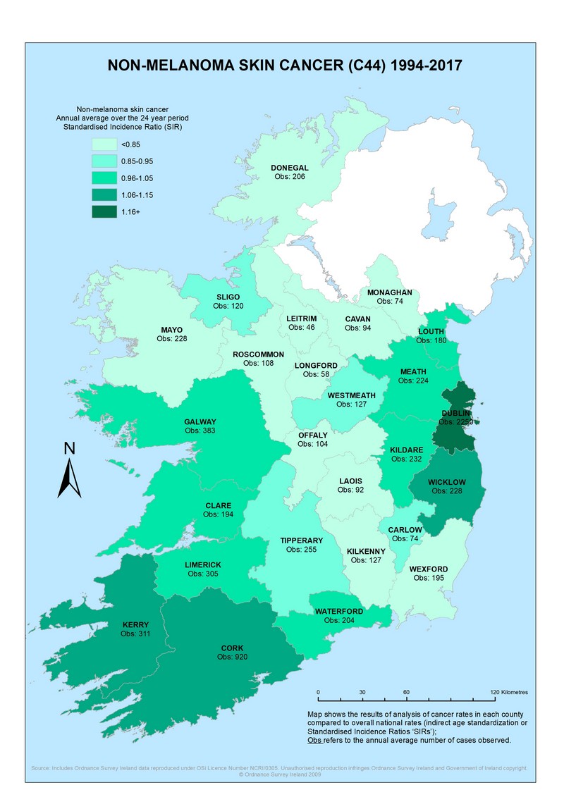 Non-melanoma skin 1994-2017 annual average