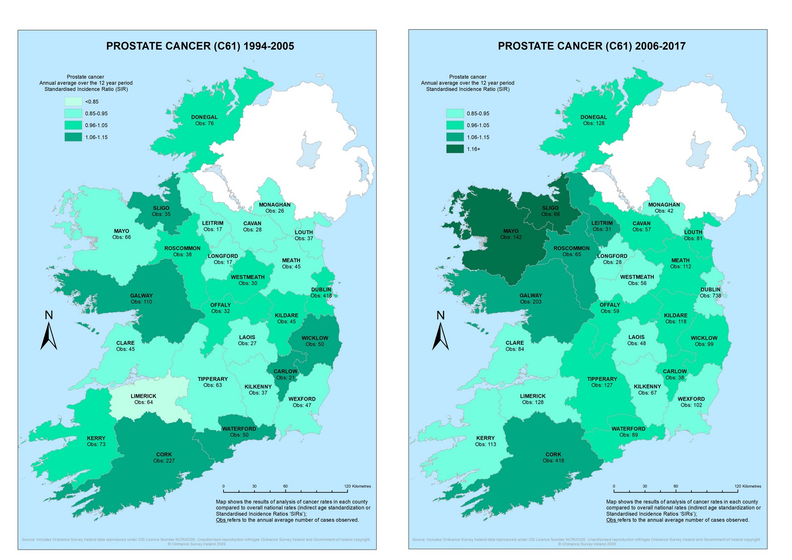 Prostate 1994-2005 & 2006-2017 annual average