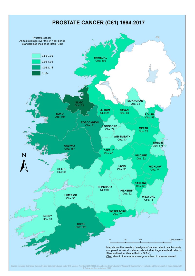 Prostate 1994-2017 annual average