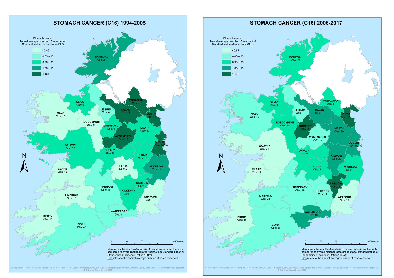 Stomach 1994-2005 & 2006-2017 annual average