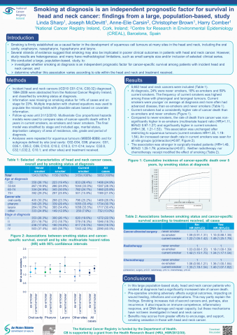 Image for Smoking at diagnosis is an independent prognostic factor for survival in head and neck cancer: findings from a large, population-based, study