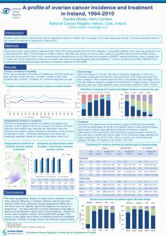 Image for A profile of ovarian cancer incidence and treatment in Ireland, 1994-2010